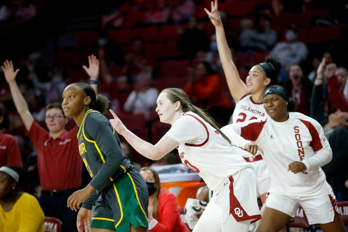 Oklahoma up to No. 19 in USA TODAY Sports Women’s Basketball Coaches Poll