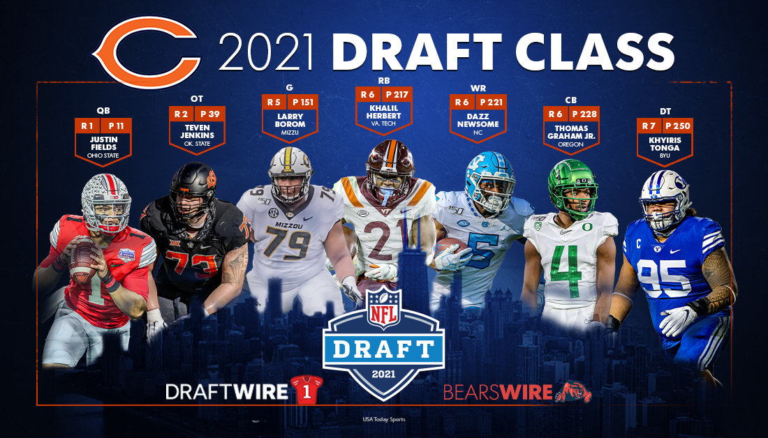 Here’s where PFF ranked the Bears’ 2021 rookie class