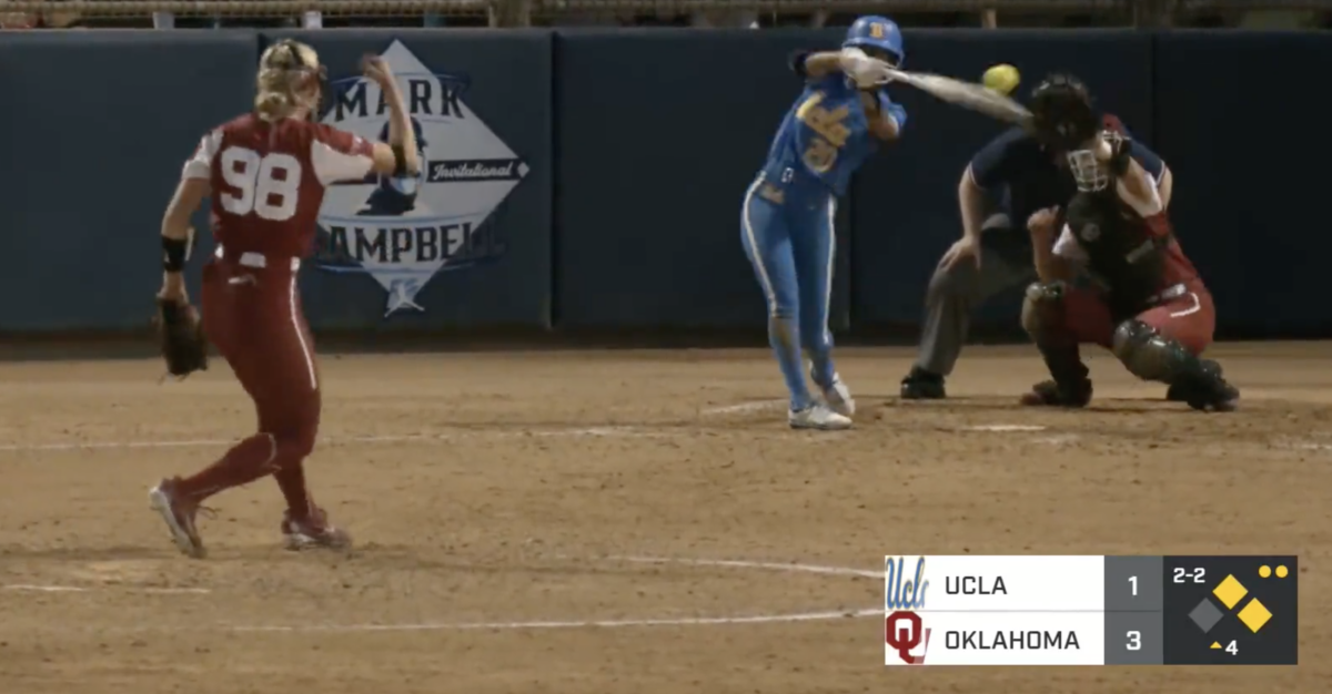 Jordy Bahl fans 14, Oklahoma softball makes statement in win over No. 3 UCLA