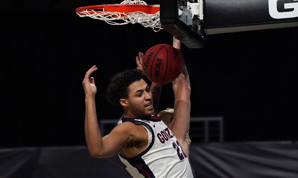 Gonzaga vs Pepperdine Prediction, College Basketball Game Preview