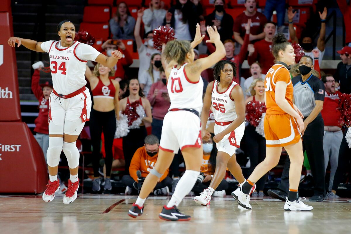 Oklahoma Sooners up 3 spots in latest USA TODAY Sports Women’s Basketball Coaches Poll