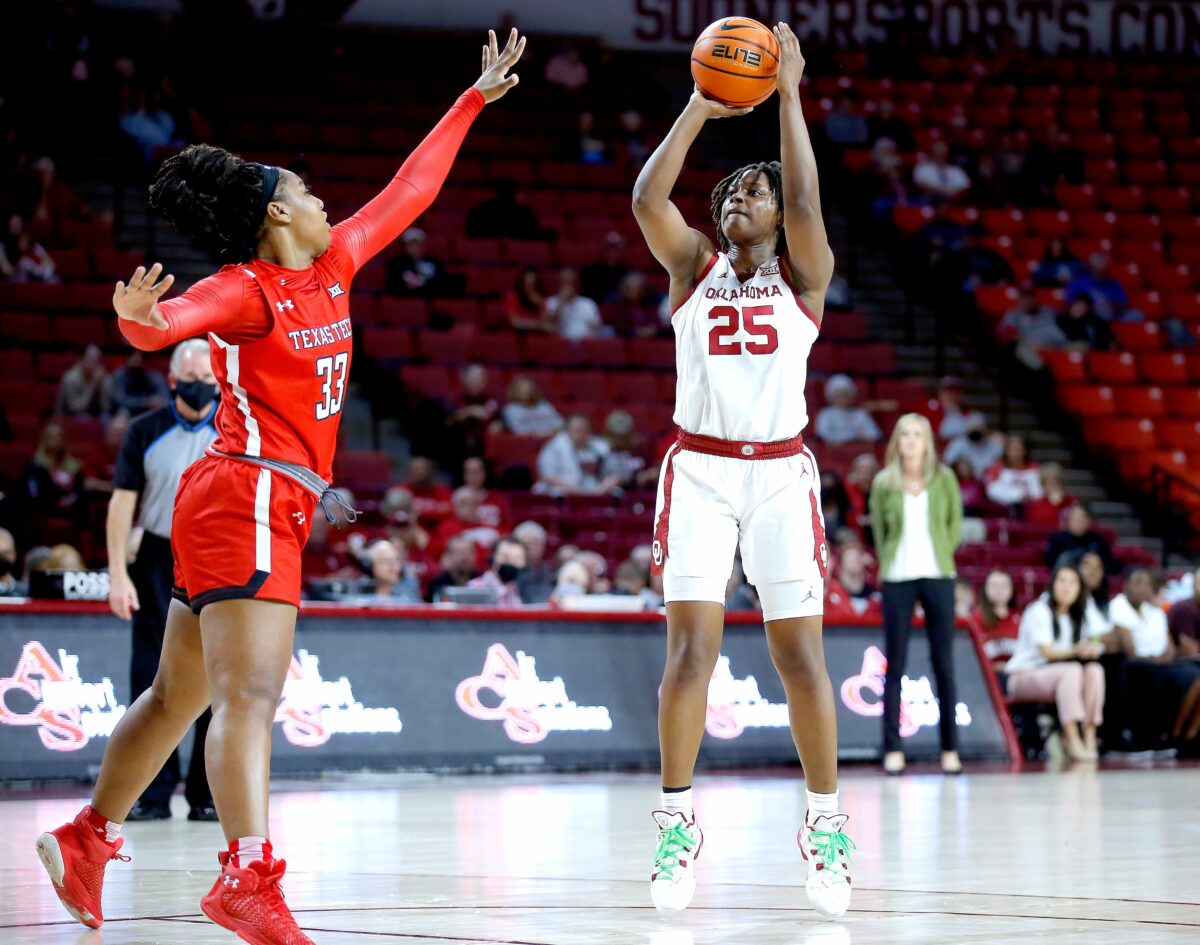 Oklahoma Women’s basketball gets a one spot bump in the latest AP Poll