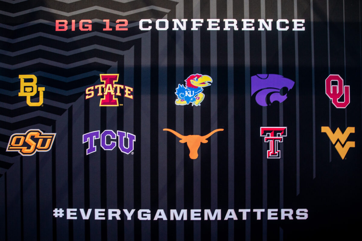 Ranking the Big 12 coaches in the conference this season