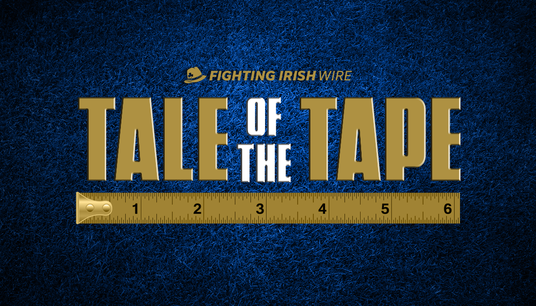 Tale of the Tape: Individual Leaders – Notre Dame vs. NC State