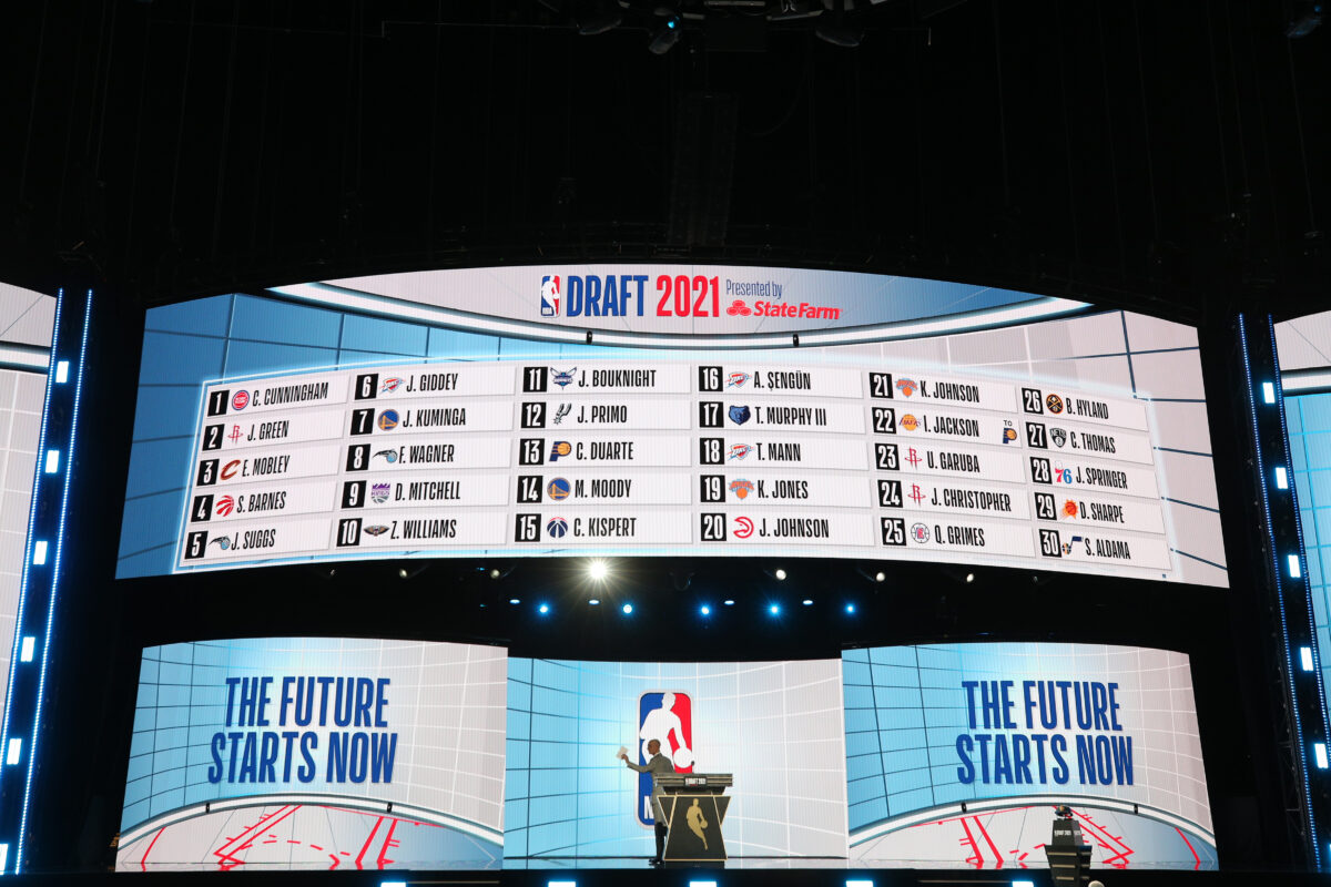 OKC Thunder news: The Thunder selections in latest USA Today 2022 NBA Mock Draft