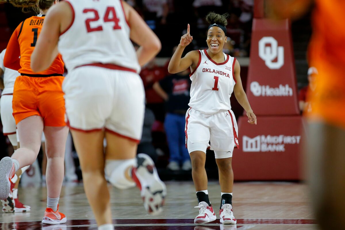 How to Watch, listen to Oklahoma Women’s basketball vs Oklahoma State on Wednesday