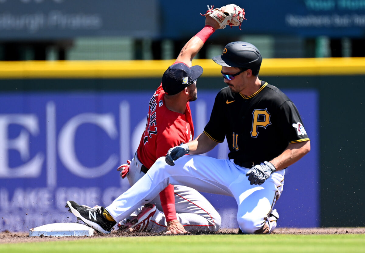 Pittsburgh Pirates World Series, win total, pennant and division odds