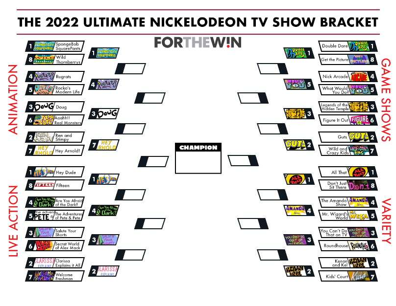 Nickelodeon show bracket: Vote for your favorite in the Sweet 16