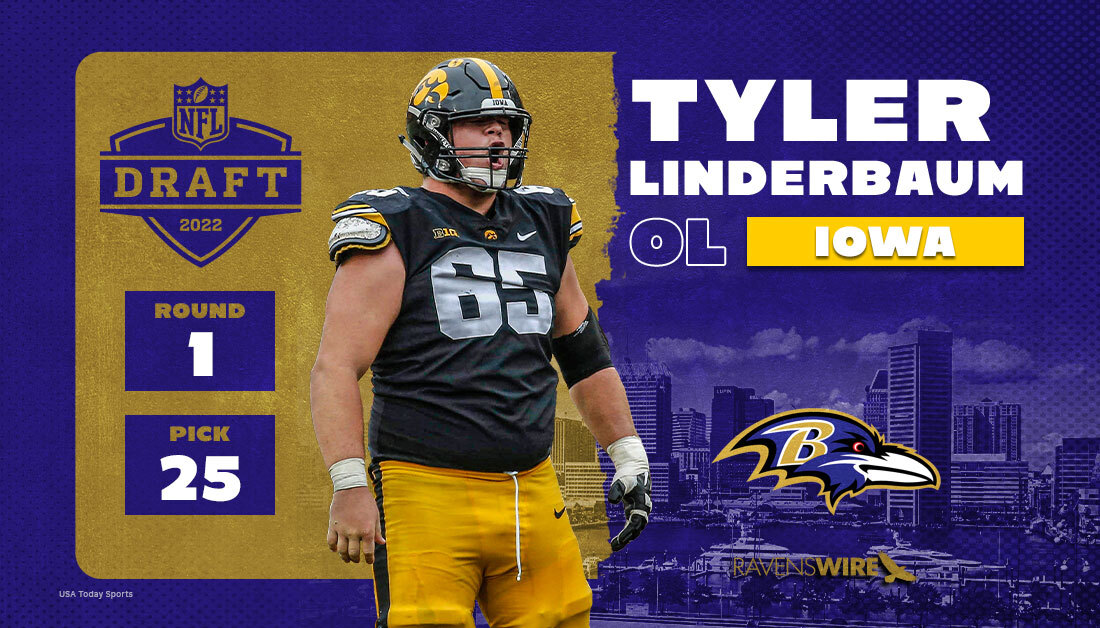 Iowa Hawkeyes’ Tyler Linderbaum drafted by the Baltimore Ravens