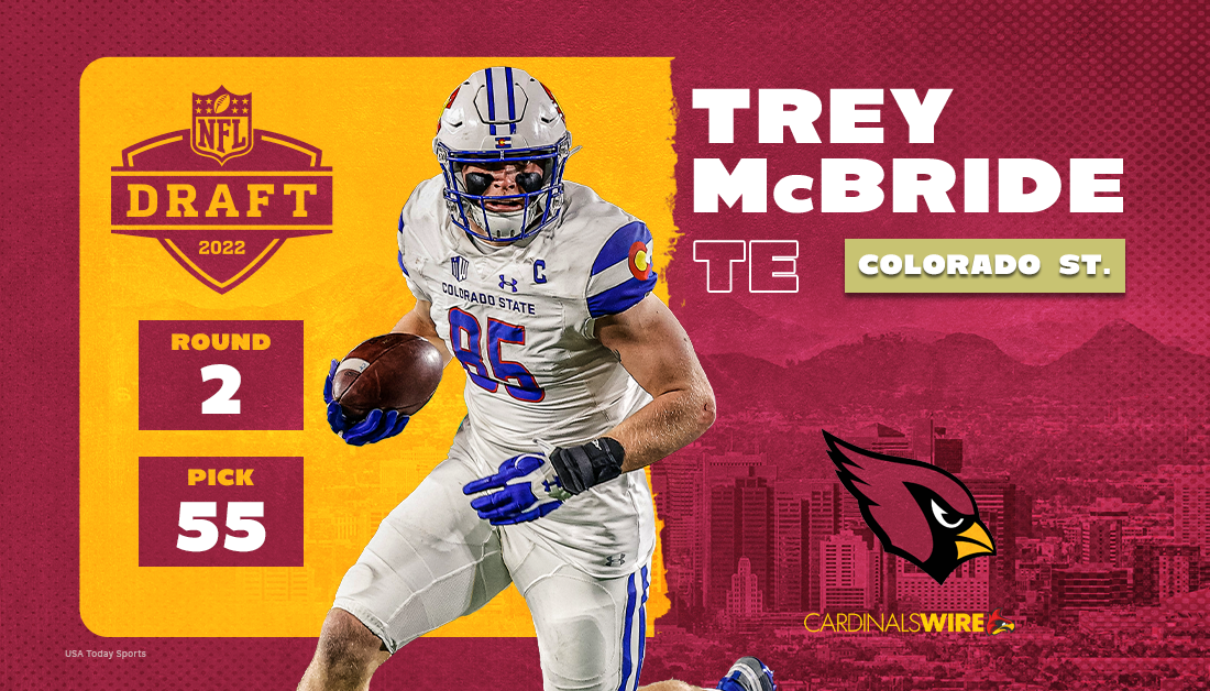 POLL: What do you think of the Cardinals’ selection of Trey McBride?