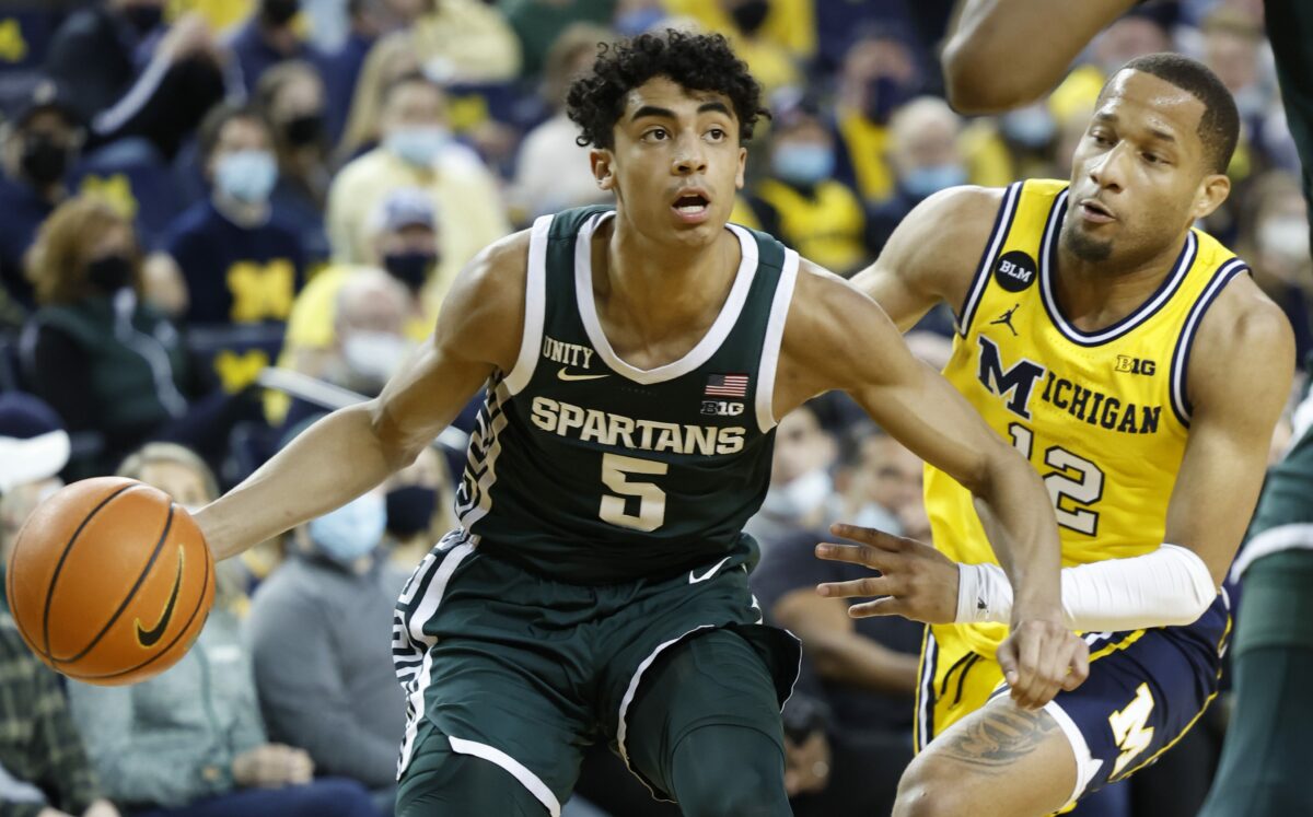 Michigan State guard Max Christie to test NBA pre-draft process