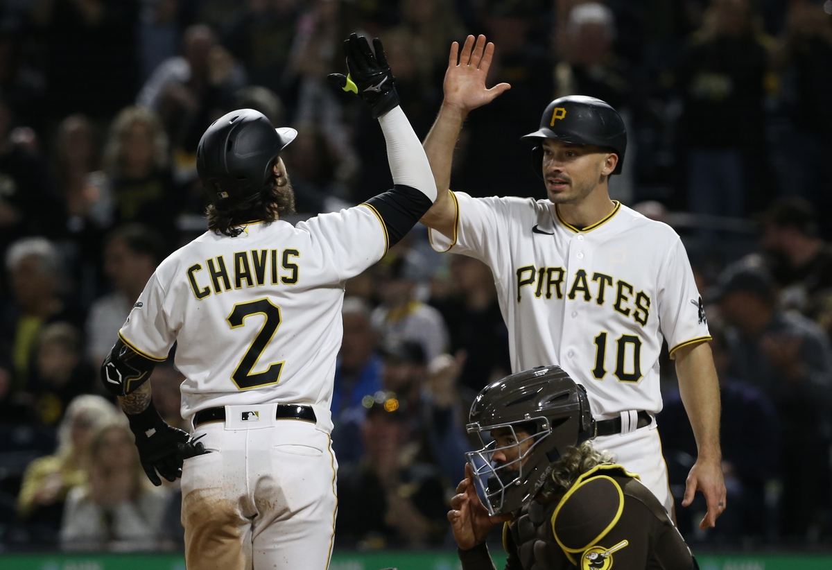 Detroit Tigers vs. Pittsburgh Pirates odds, tips and betting trends