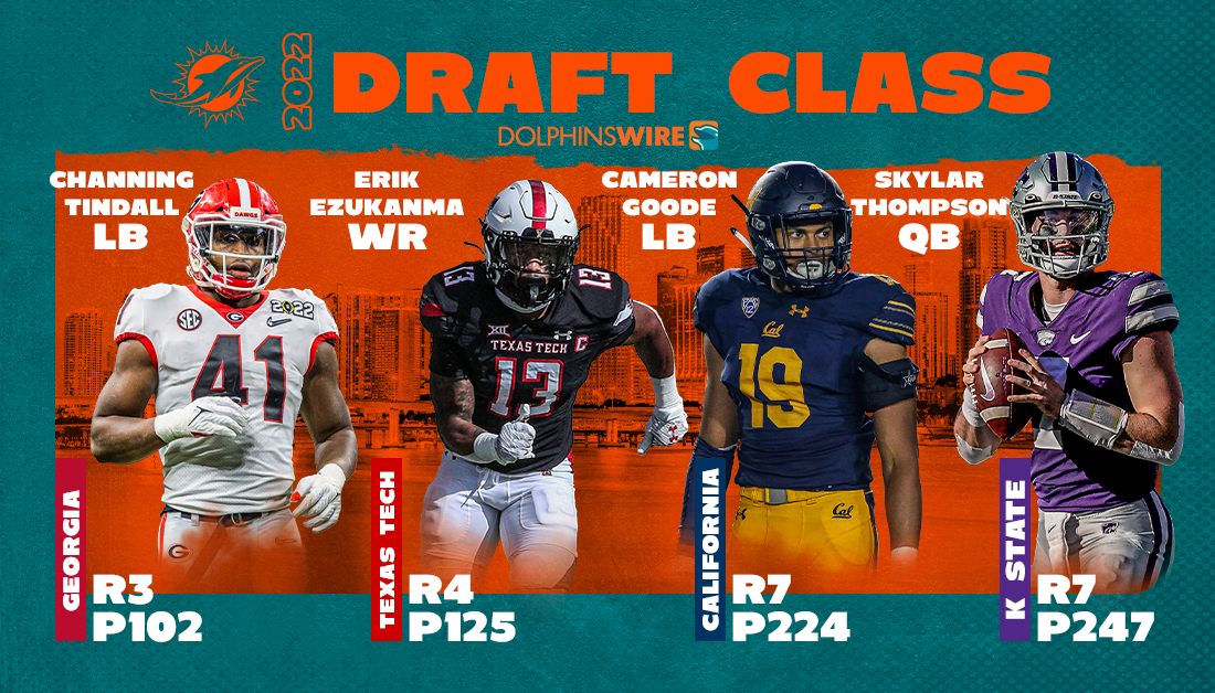 Setting expectations for Dolphins’ draft class in 2022