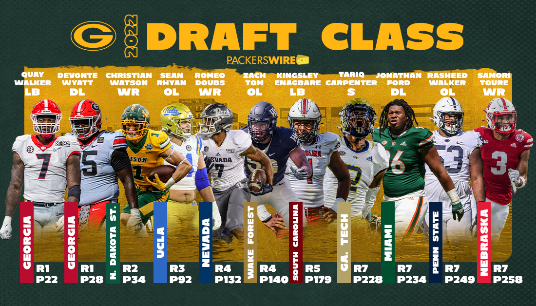 One big thing to love about each of the Packers’ 11 draft picks in 2022