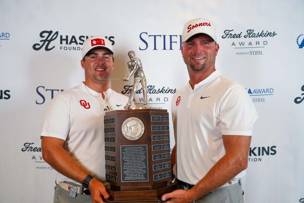 Oklahoma’s Chris Gotterup wins 2022 Haskins Award as player of the year in men’s college golf