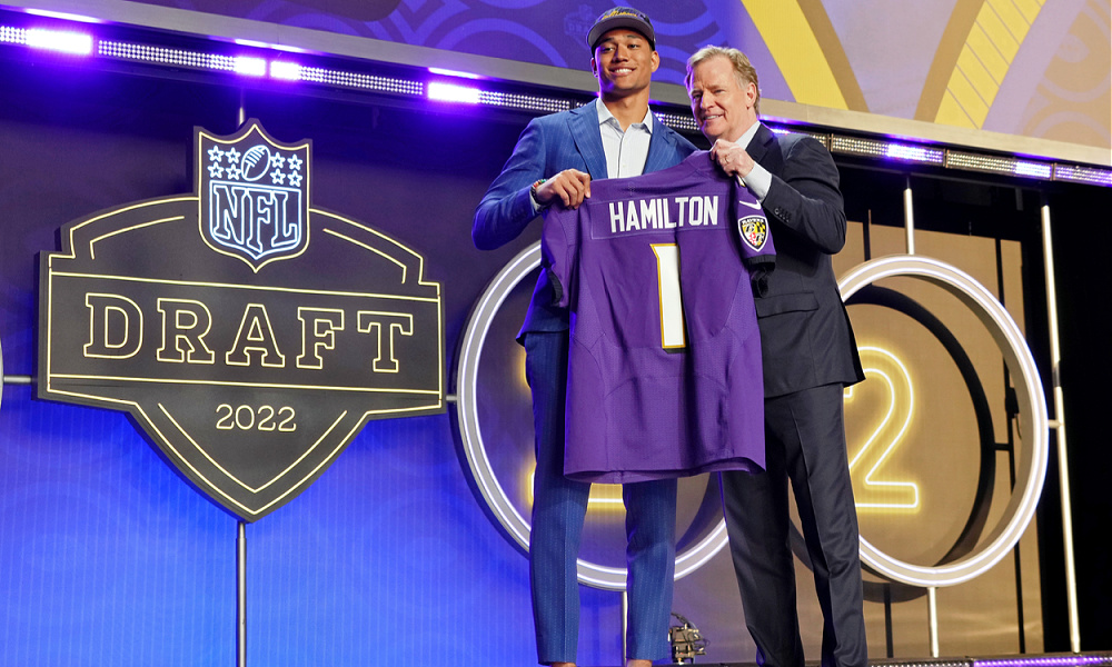 2022 NFL Draft Team Rankings, 1 to 32 From The College Perspective
