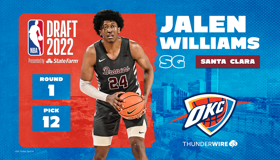 2022 NBA draft: Thunder select Jalen Williams at No. 12