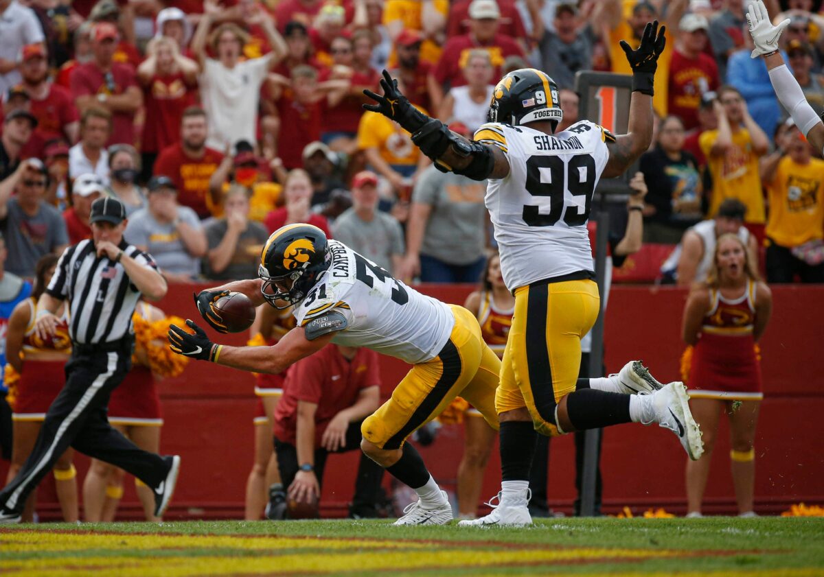 What type of challenge does the Iowa Hawkeyes’ nonconference football slate present?
