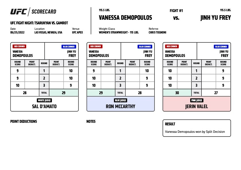 UFC on ESPN 38: Official scorecards from Las Vegas