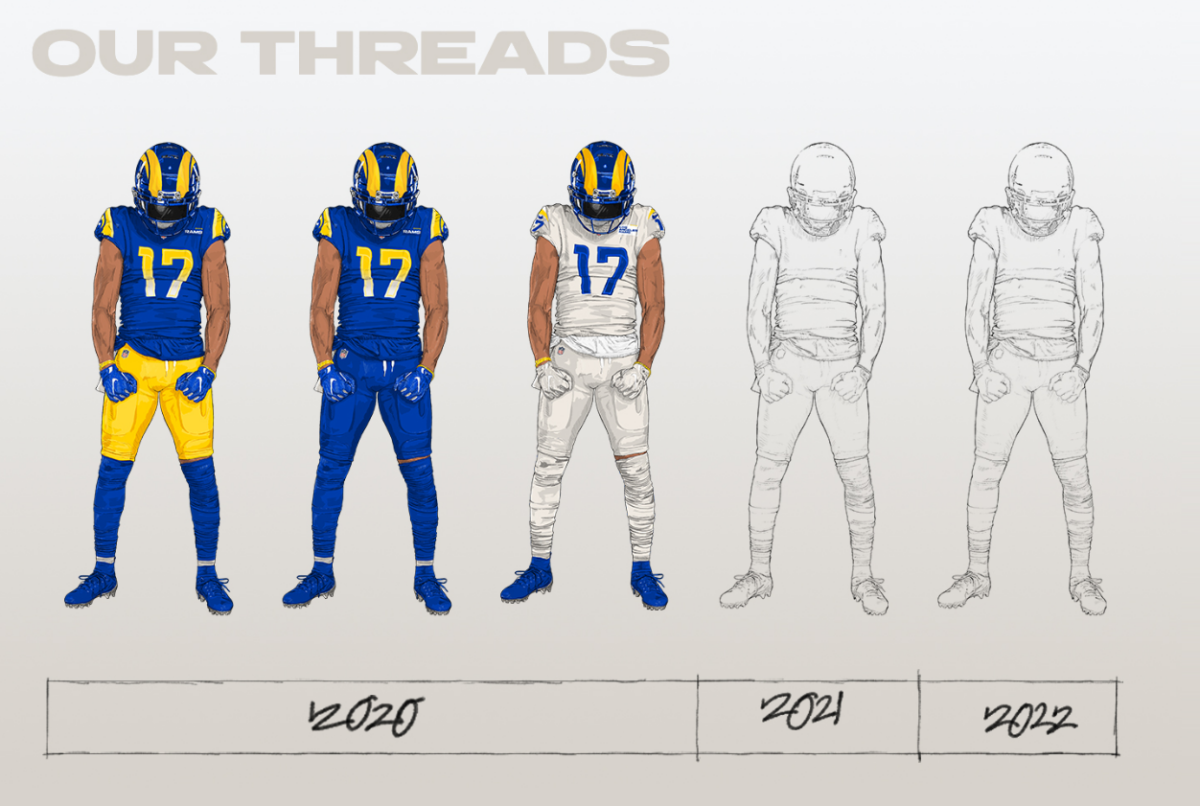 Rams won’t release new uniform in 2022 but plan to wear ‘modern throwbacks’ more