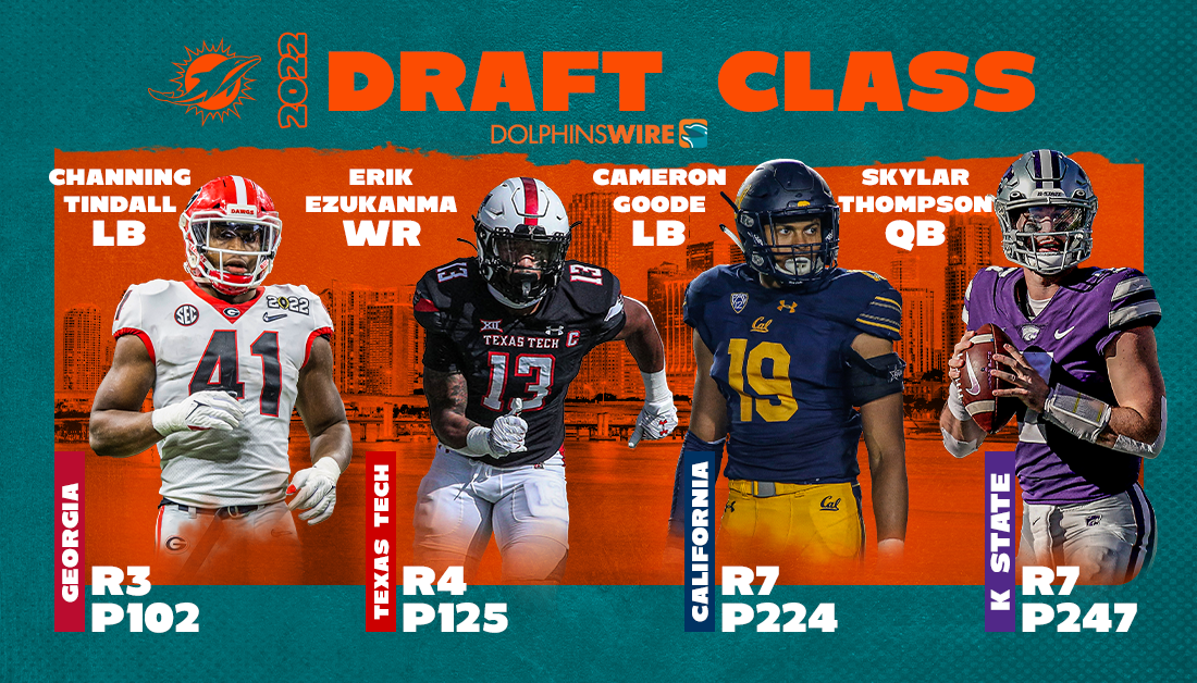Contract details for every member of the Dolphins’ 2022 draft class