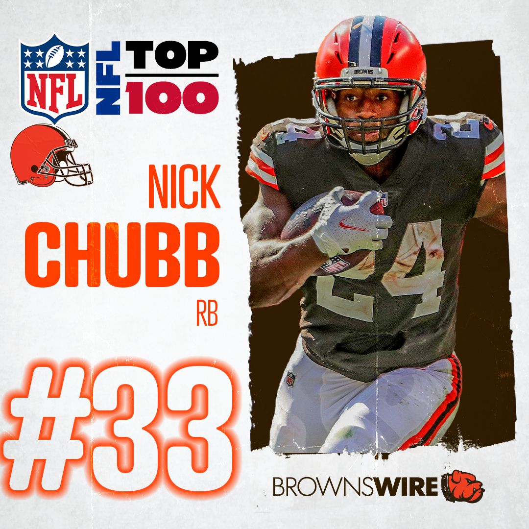 NFL Top 100: RB Nick Chubb lands in the top 50