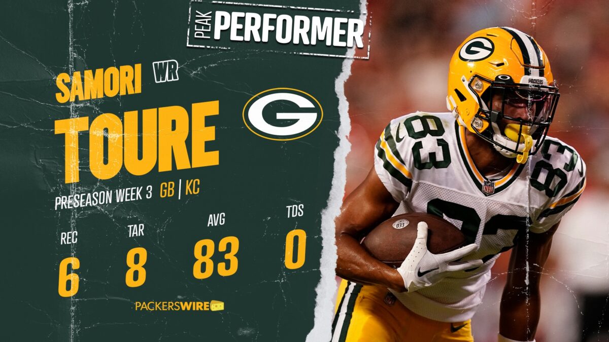 Packers face tough decision with WR Samori Toure
