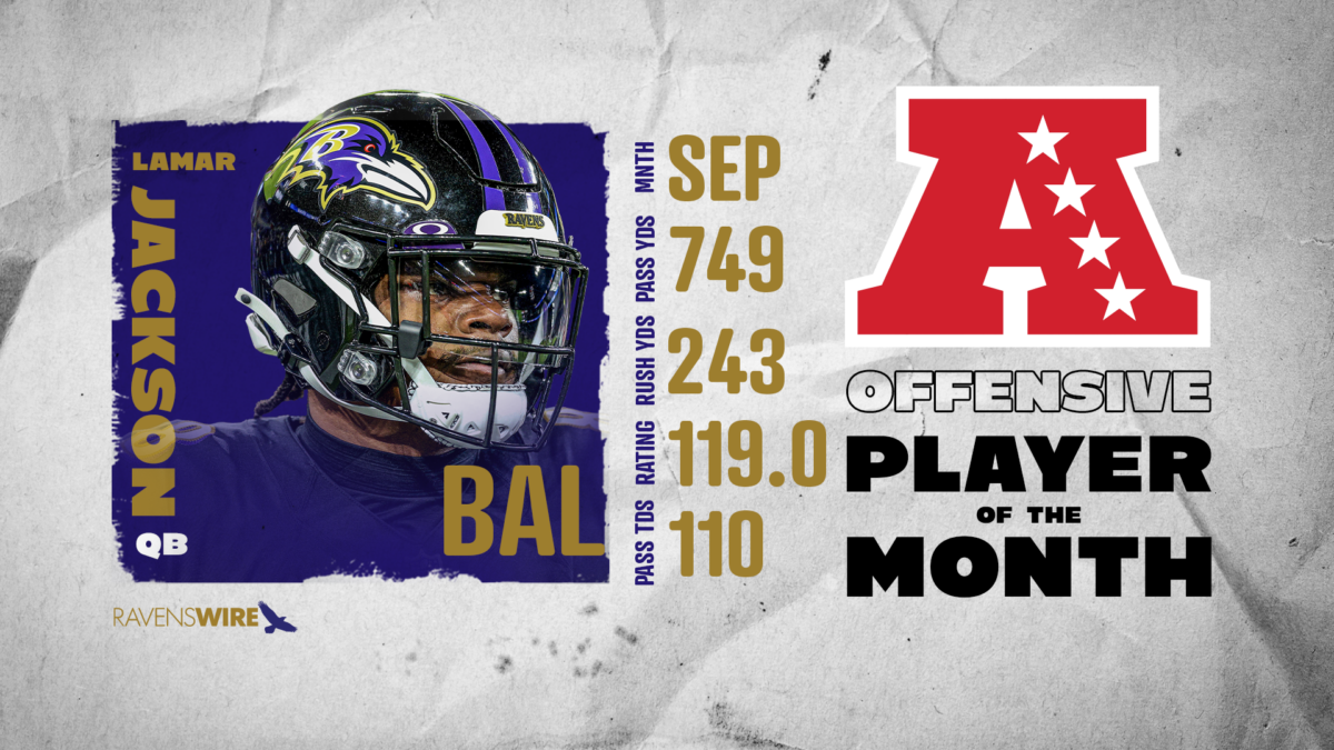 Ravens QB Lamar Jackson named AFC Offensive Player of the Month for September