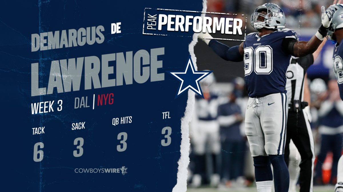 Lawrence notches 3 sacks to pace Cowboys defense, take Player of Game honors