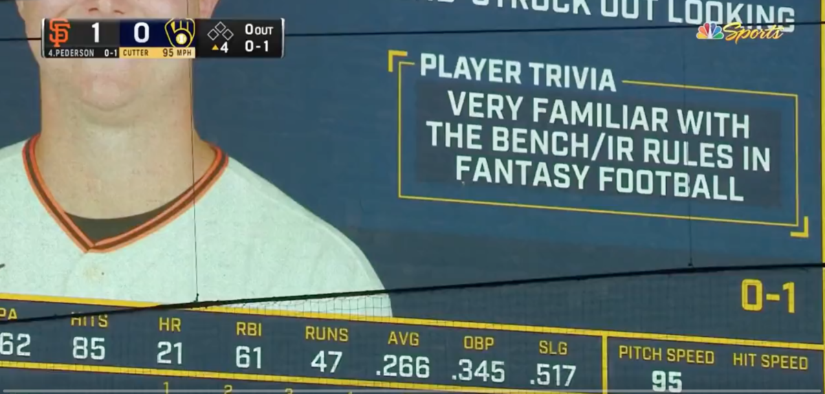 Milwaukee Brewers scoreboard perfectly trolled Joc Pederson’s fantasy team before the NFL season-opener