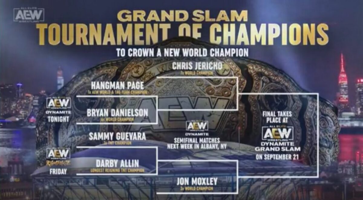 Who should be the next AEW World Champion? We make a case for all 5 wrestlers left in the tournament