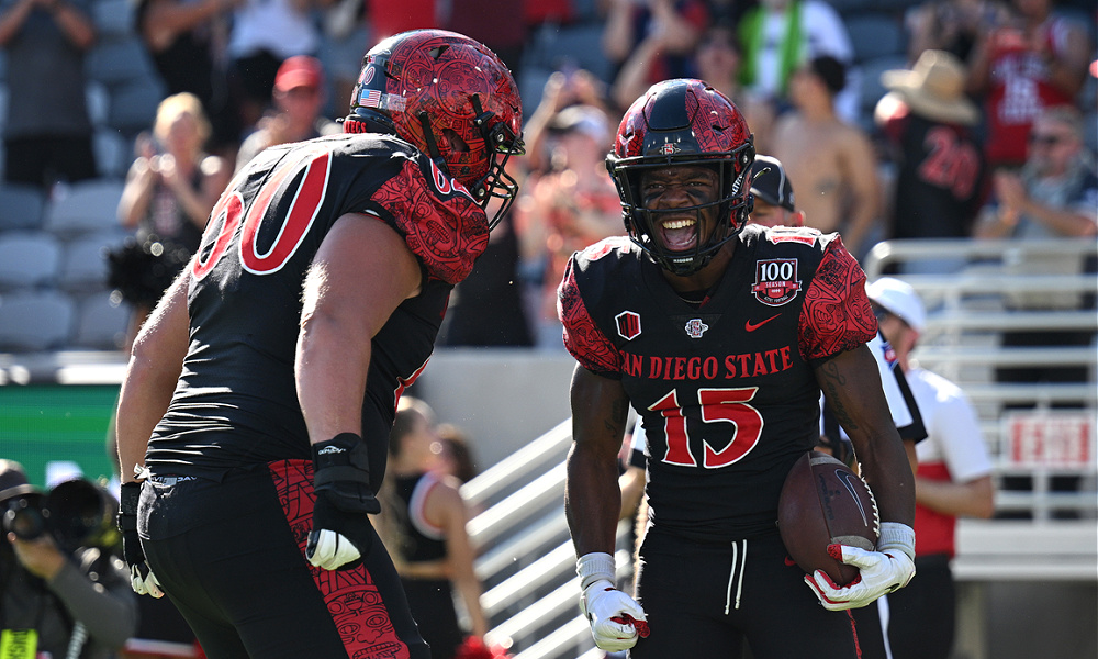 San Diego State vs Hawaii Prediction, Game Preview
