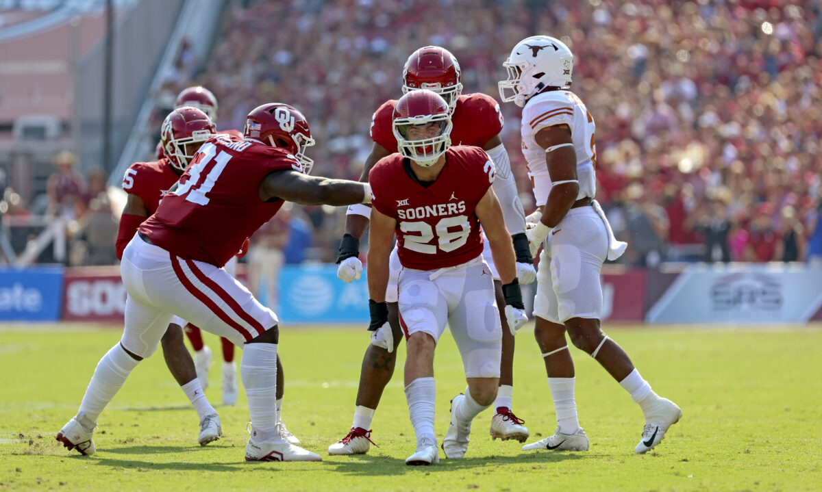 Oklahoma Sooners name captains for week 9 matchup with Iowa State