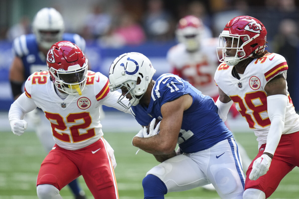 Chiefs snap count leaders at the bye week