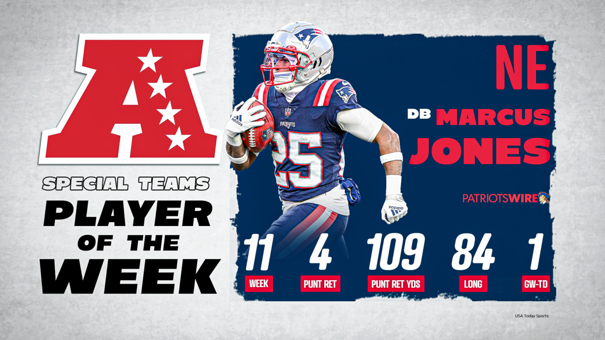 Marcus Jones earns AFC Special Teams Player of the Week honors after game-winning return vs Jets