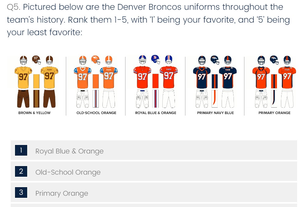 Broncos survey fans on potential new uniforms