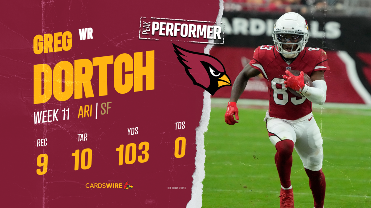 Studs and Duds in Cardinals’ 38-10 loss to 49ers