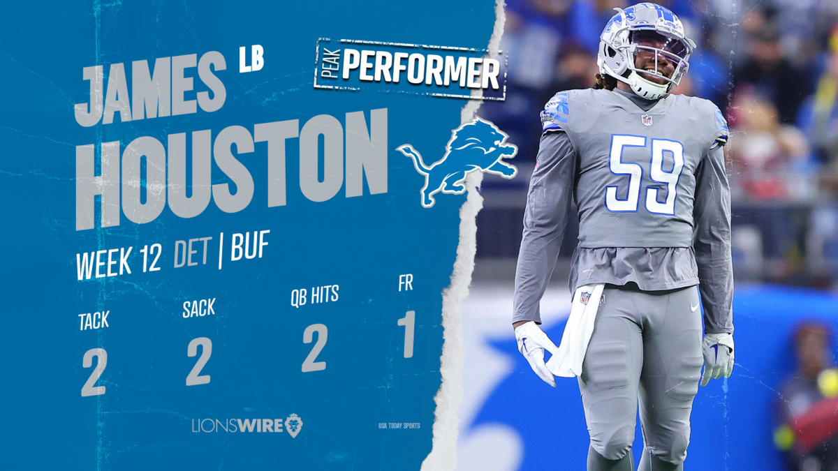 Lions rookie report: James Houston has a great day in first NFL game