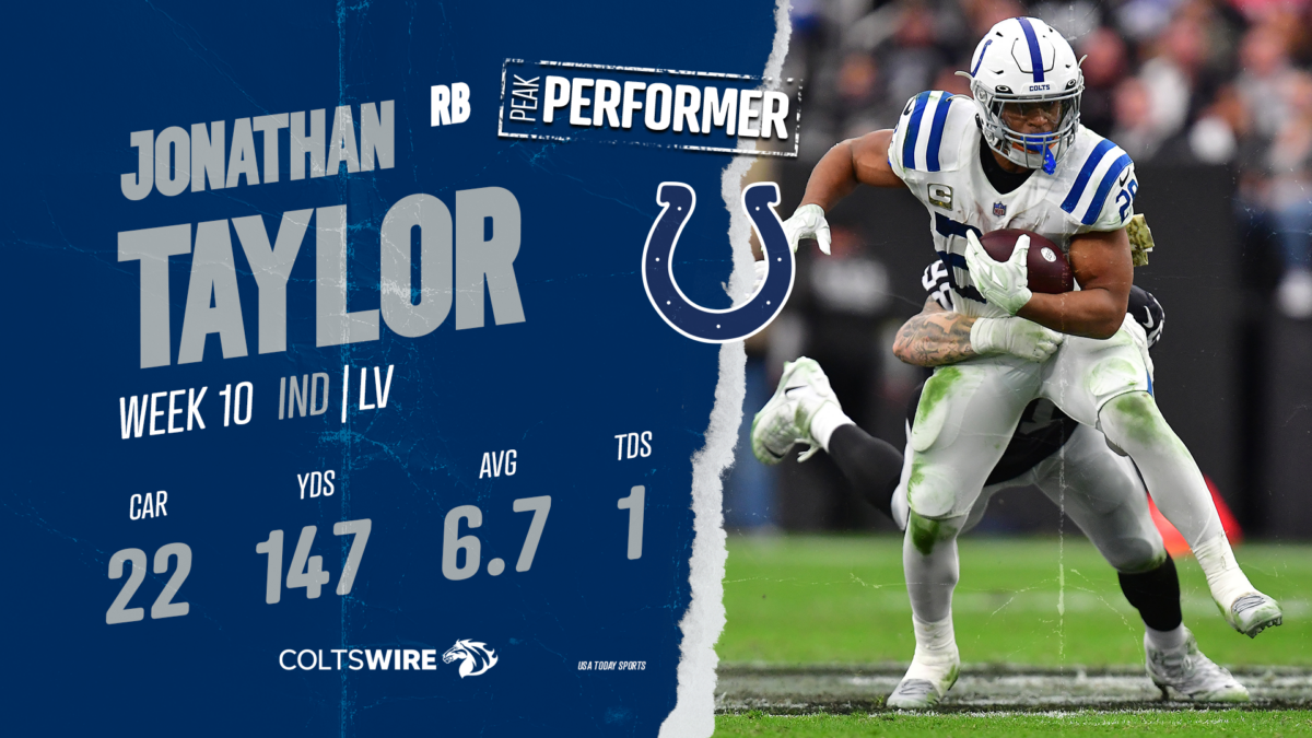 Colts’ player of the game vs. Raiders: RB Jonathan Taylor