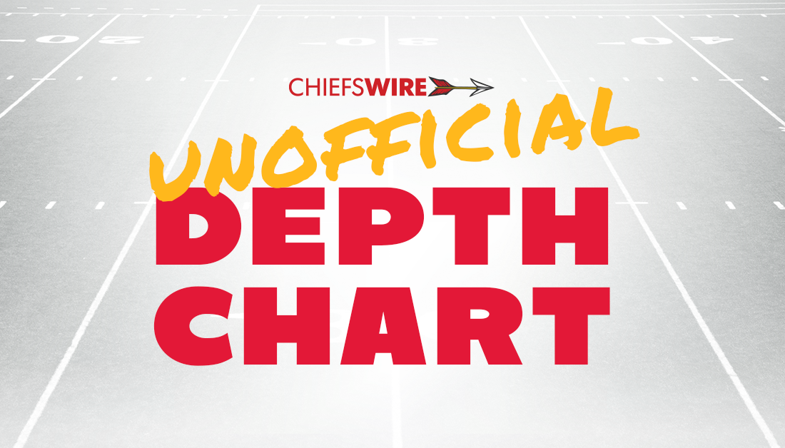 Chiefs release updated depth chart for Week 10