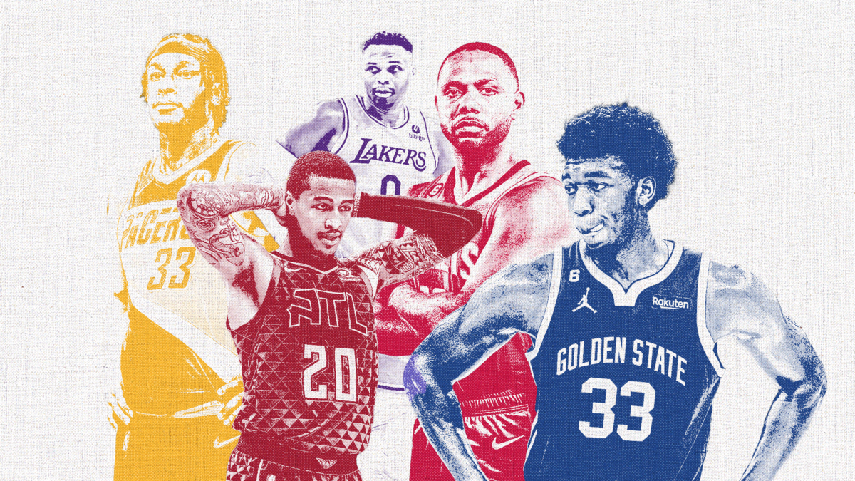 Top trade candidates on each NBA team this season