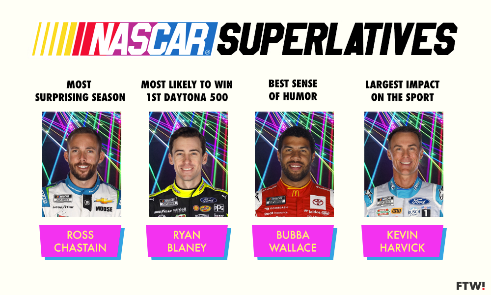 NASCAR Superlatives 2022: We polled drivers to see what they think of everyone else