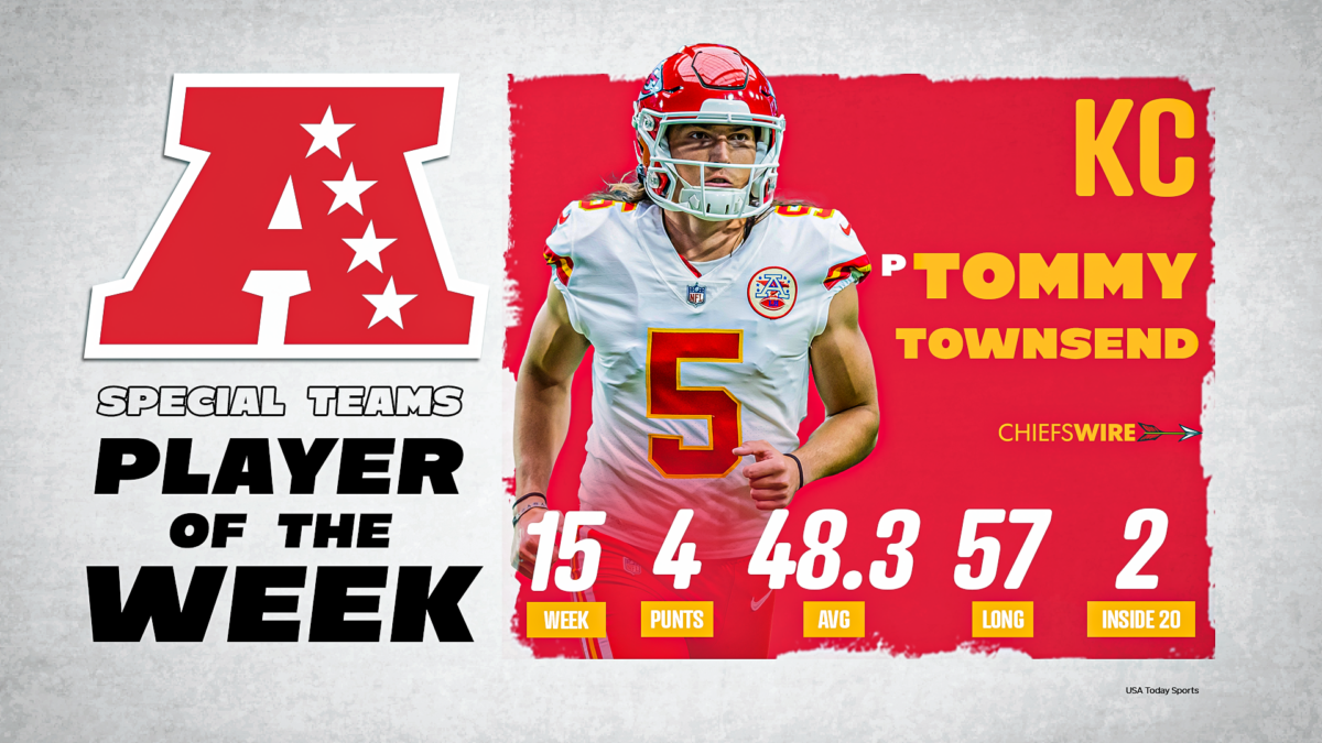 Chiefs P Tommy Townsend named AFC Special Teams Player of the Week