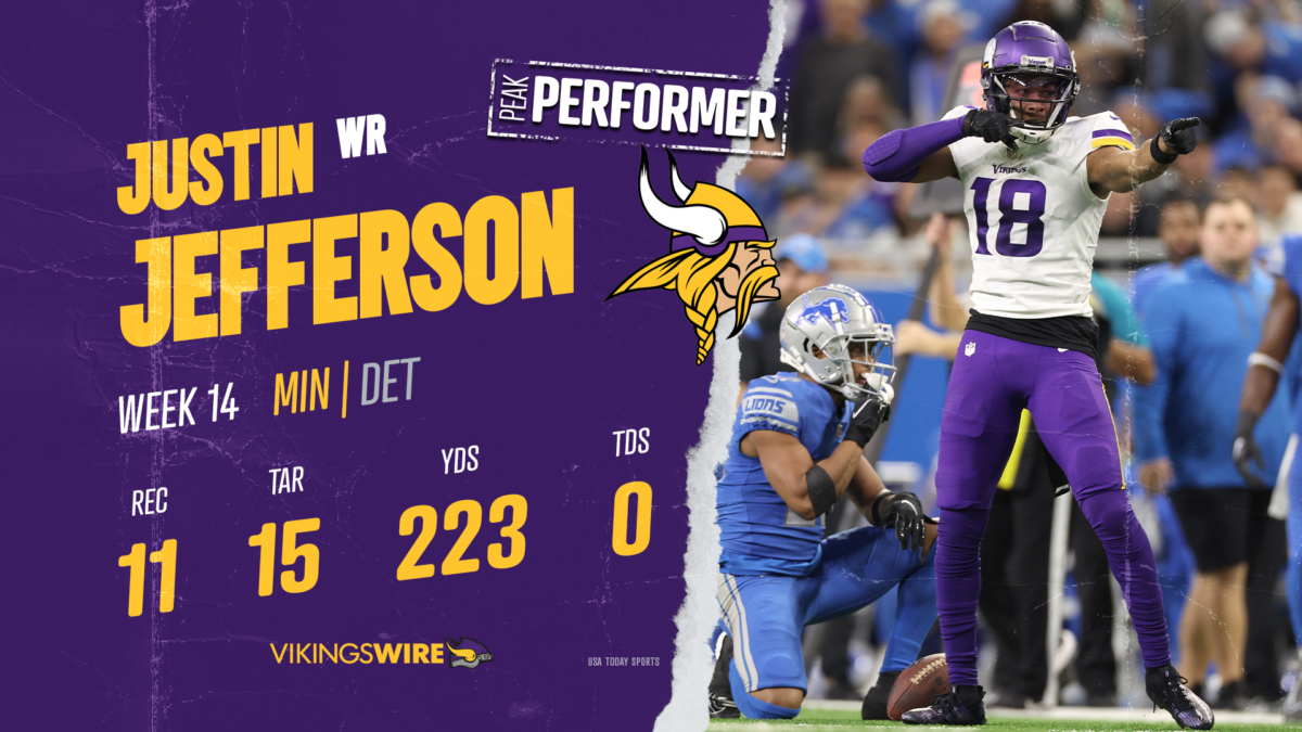 Justin Jefferson sets personal and Vikings’ record on Sunday