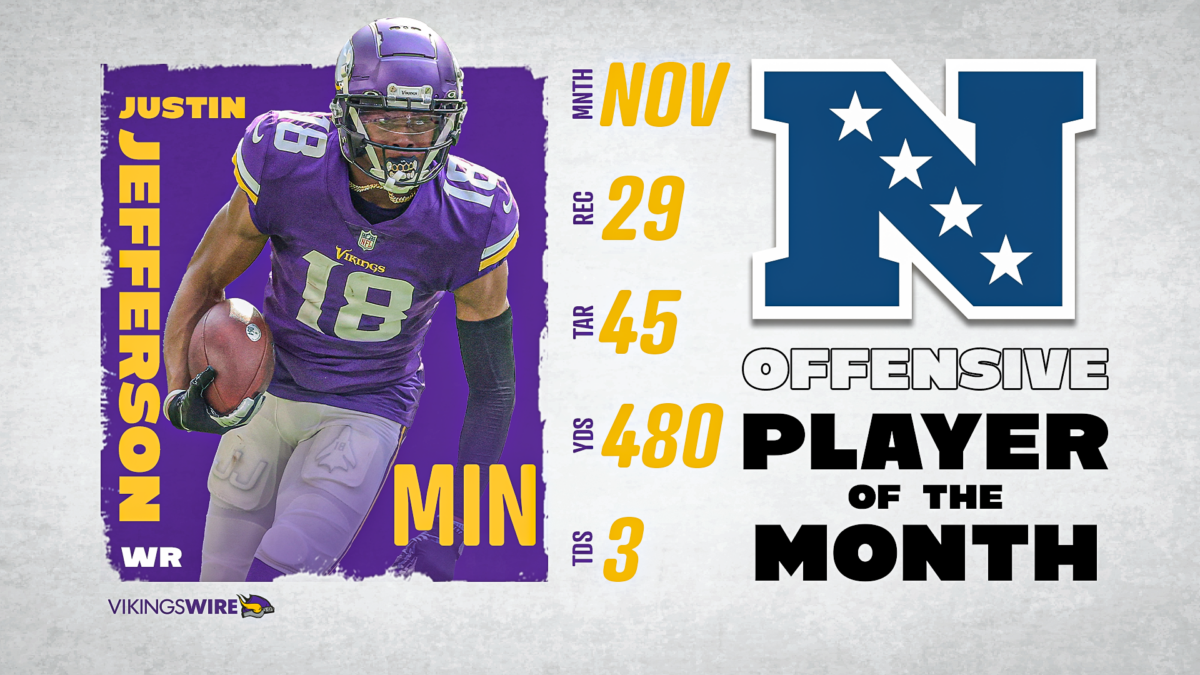 Vikings’ Justin Jefferson named NFC Offensive Player of the Month for November