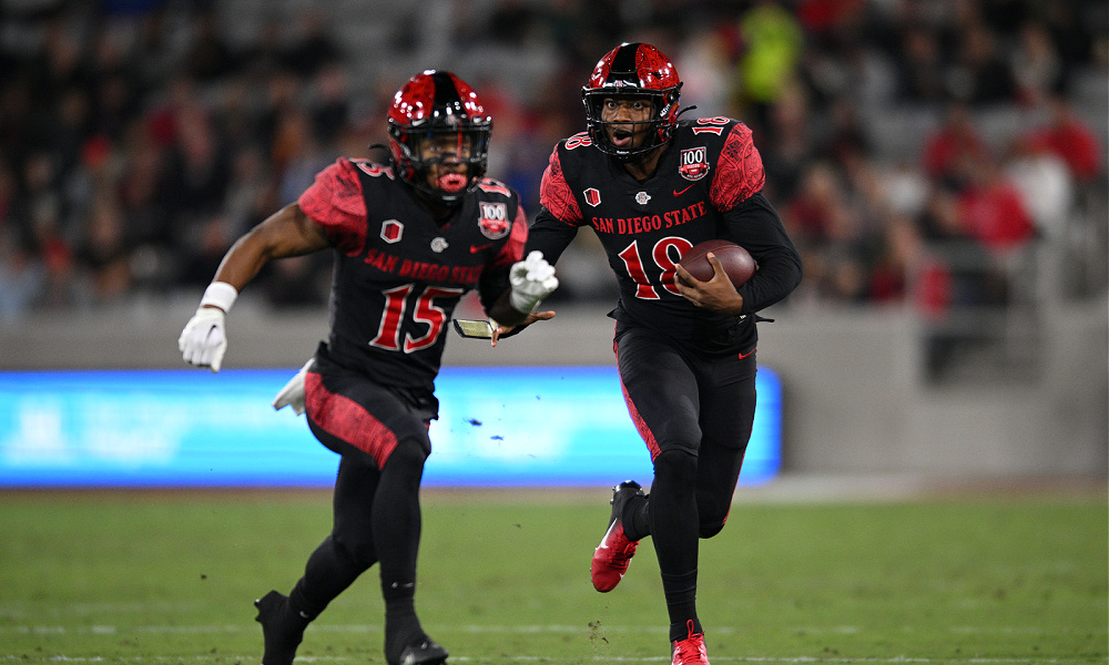 San Diego State vs Middle Tennessee EasyPost Hawaii Bowl Prediction Game Preview