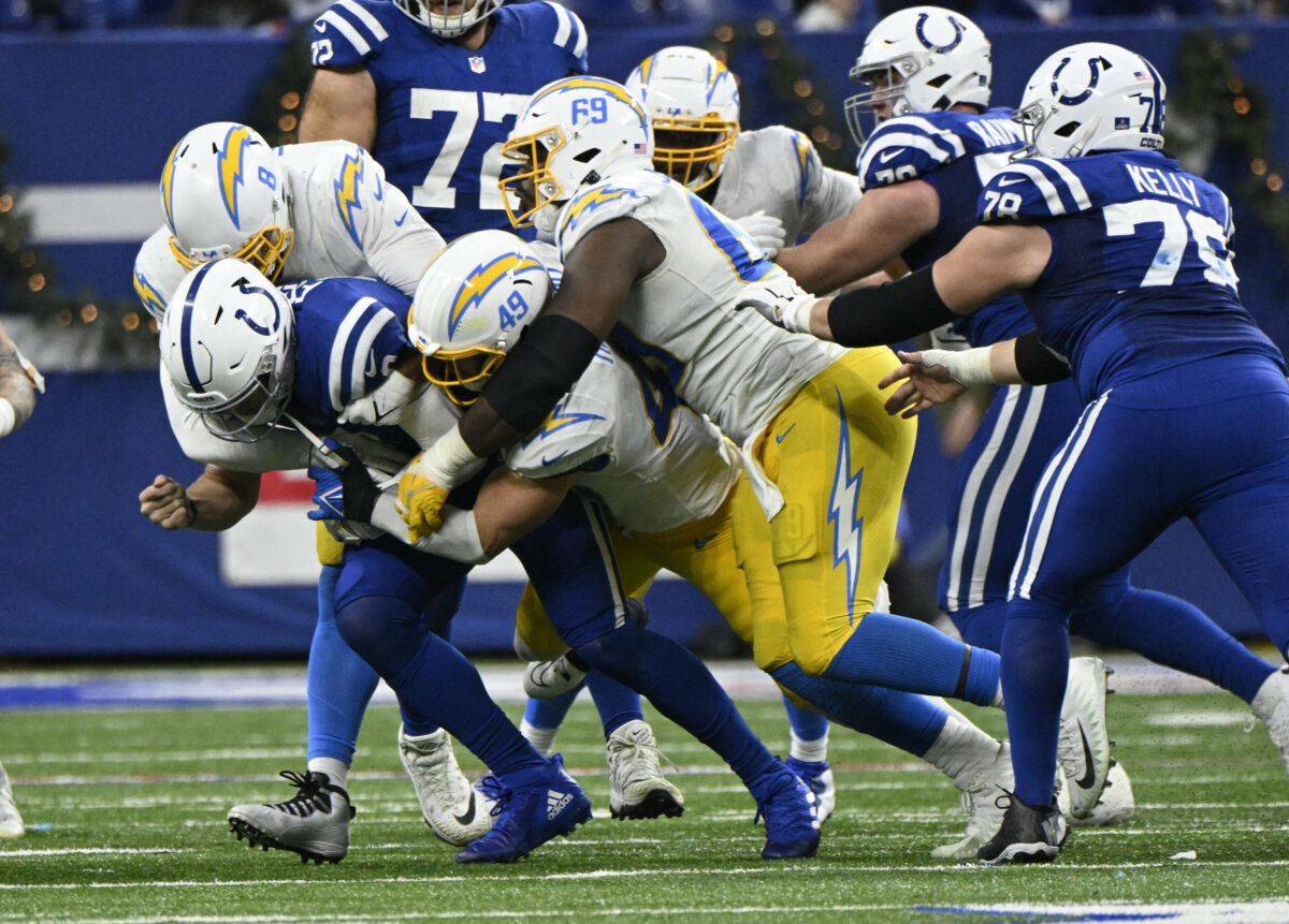 The day after: Final takeaways from Chargers’ victory over Colts