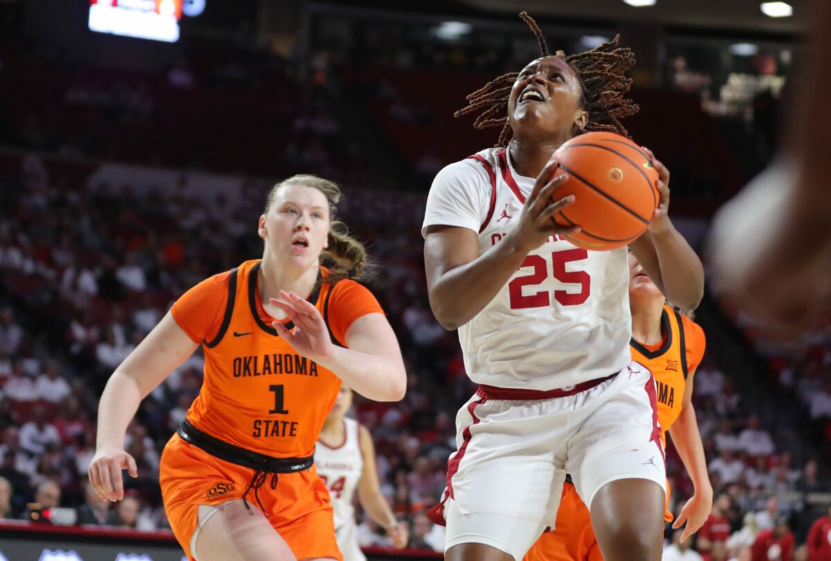 Madi Williams named Big 12 player of the week after wins over TCU and Oklahoma State