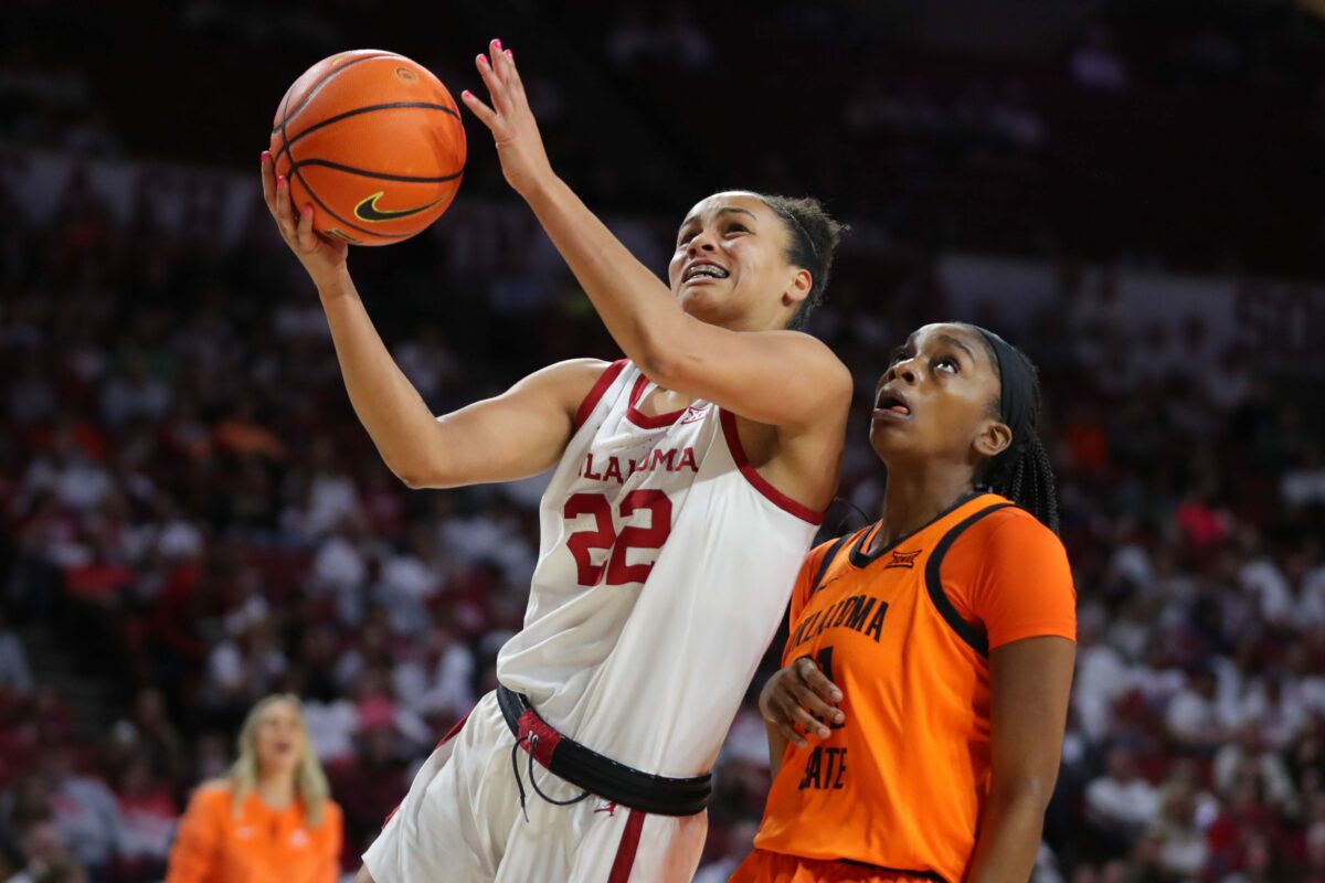 Oklahoma Sooners get a bump in ESPN’s latest Women’s Basketball Power Rankings