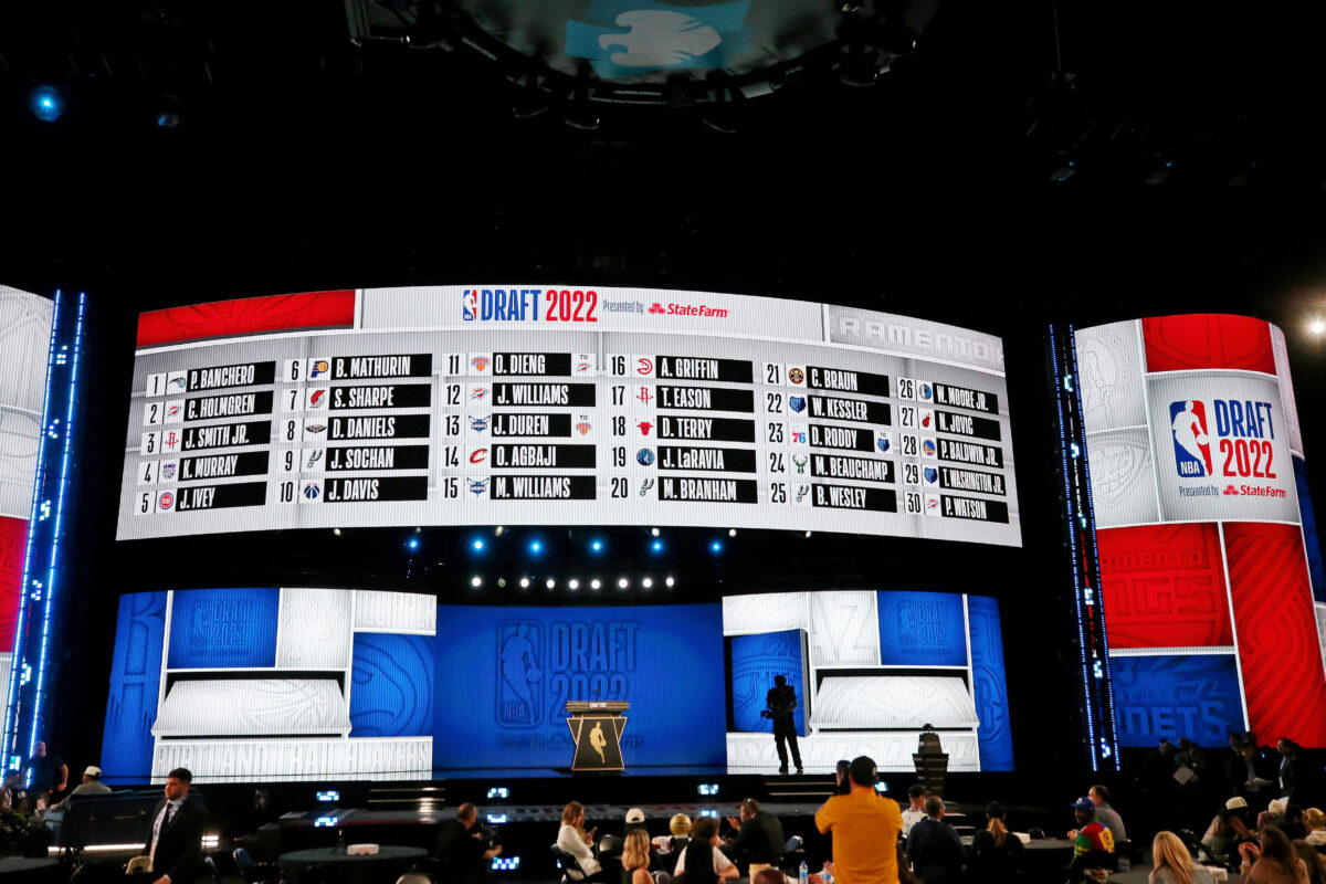 NBA draft 2023: Key dates for draft, combine, lottery and deadlines